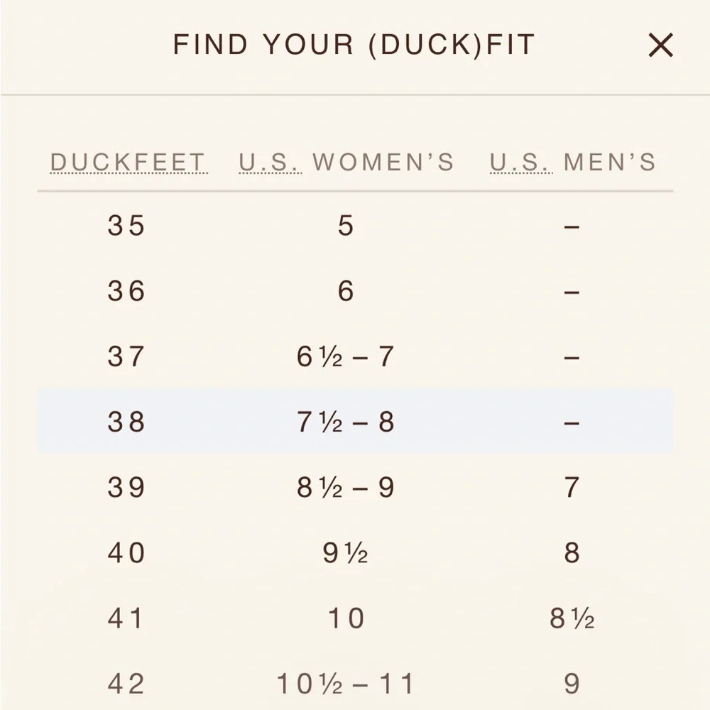 Duckfeet Grena Granate 38 - Picture 10 of 10